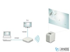 پروژکتور قابل حمل سونی Sony LSPX-P1 Portable Ultra Short Throw Projector