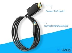 رابط type-c به hdmi راک 1.8m