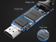 کابل مبدل اچ دی ام آی به یو اس بی Ugreen HDMI Full HD 1080p to USB