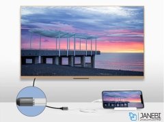 کابل مبدل اچ دی ام آی به یو اس بی Ugreen HDMI Full HD 1080p to USB