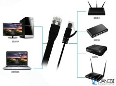 کابل شبکه پرومیت Promate linkMate-L2L CAT6 Cable 3m