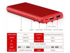 پاور بانک سریع روموس Romoss GTPro Power Bank 10000mAh