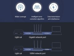 روتر شیائومی Xiaomi Mi Router 4A Gigabit Version