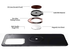 قاب ژله ای حلقه دار سامسونگ Becation Finger Ring Case Samsung Galaxy S20 Ultra