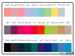 قاب محافظ سیلیکونی شیائومی Silicone Cover Xiaomi Redmi 7A