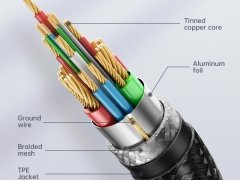 مبدل تایپ سی به اچ دی ام آی مک دودو MCDODO Type-C to HDMI CA-7790 دارای هست های مسی باکیفیت