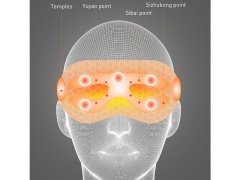 چشم بند و ماساژور چشم بیسوس Baseus Thermal Series Eye Cover