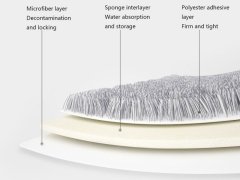 تی شست و شو شیائومی Xioami YiJie Self-Squeezing Water Disposable Mop YC-02