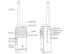 بی سیم بلوتوث شیائومی واکی تاکی XIAOMI BeeBest A108 Handheld Walkie Talkies