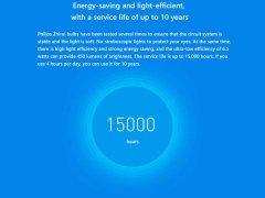 لامپ LED هوشمند شیائومی  Xiaomi Philips Zhirui Smart LED Bulb E27