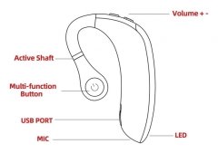 هندزفری بلوتوث تک‌گوش ارلدام Earldom Single Ear Wireless Earphone ET-BH41