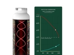 قمقمه 600 میلی لیتر گرین Green Pattetn Bottle Flask 600ml