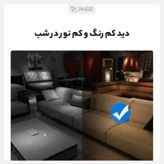 دوربین خانگی هوشمند شیائومی Xiaomi IMILAB A1 Camera