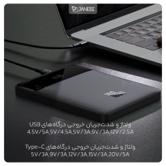 پاور بانک ۱۰۰ وات بیسوس Baseus PPDGL-01 100W 20000mAh Type-C PD Fast Charging Powerbank