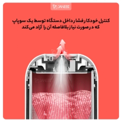 فلاسک برقی قابل حمل شیائومی Xioami Derma Electric Hot Water Cup DEM-DR035S