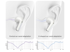 هندزفری بلوتوث بیسوس Baseus TWS Earphones Storm 3 NGTW140101