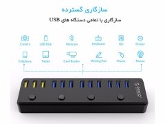 خرید هاب یو اس بی 12 پورت اوریکو  مجهز به تکنولوژی جدید شارژ BC1.2 و انتقال اطلاعات  ORICO-P12-U3 ORICO 12 Port USB3.0 HUB with BC1.2 Technology