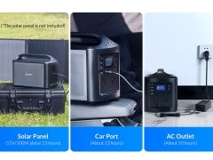 قیمت اینورتر و پاور بانک قابل حمل چند منظوره اوریکو ORICO-PA500-2A4U Portable Power Station