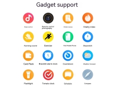 دستبند سلامتی هوشمند شیائومی Xiaomi Mi Band 7 Pro Smart Band