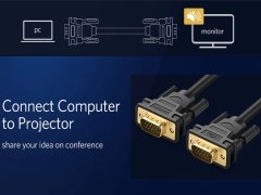کابل 2 متری وی جی آی یوگرین Ugreen VG101 11646 Vga Cable