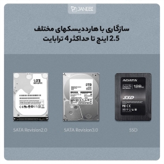 باکس هارد اینترنال به اکسترنال اوریکو با استند ORICO 2.5 inch Transparent USB3.0 Hard Enclosure Stand 2159U3