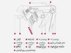 چاقو آچار چند کاره شیائومی Xiaomi Mas craftsman multi-function wrench knife