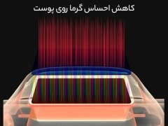 دستگاه لیزر مو برقی خانگی شیائومی Xiaomi Seemagic Laser Permanente Ontharing Machine