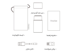 ریش تراش شارژی شیائومی Xiaomi ShowSee New Electric Shaver F101-GY
