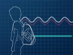 کوله پشتی مدرسه کودکان شیائومی 16 اینچ Xiaomi UBOT-007 Children School Backpack 16