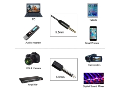 میکروفون بویا باسیم مدل BOYA BY-M1 Omnidirectional Microphone