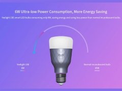 لامپ ال ای دی هوشمند شیائومی Xiaomi YLDP001 Yeelight Smart LED Bulb 1SE E27