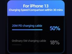 کابل لایتنینگ به تایپ سی یوسامز USAMS data cable US-SJ573 Icy 1.2m Type-C to Lightning