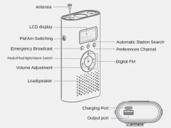 چراغ قوه لیزری به همراه رادیو و پاور بانک xiaomi Youpin Nextool 6-in-1 Laser Light Power Bank for FM Radio Flashlight