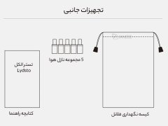 محتویات جعبه تستر الکل دیجیتال شیائومی