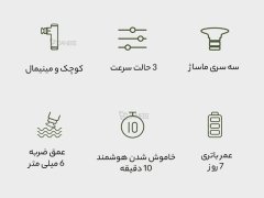 بهترین ماساژور تنفگی شیائومی