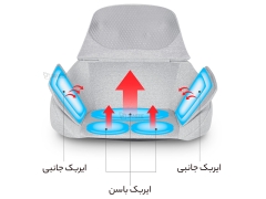 بالشتک ماساژ کمر و باسن شیائومی