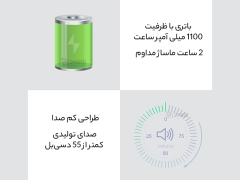 خرید ماساژور چشم شیائومی Xiaomi Momoda SX322 Eye Massager