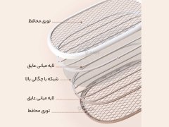 خرید حشره کش شیائومی