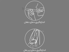 بهترین تب سنج دیجیتالی شیائومی