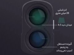 قیمت مسافت یاب شیائومی Xiaomi Youpin Duke Rangefinder Telescope DKW800