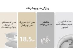 قیمت رطوبت ساز هوشمند شیائومی