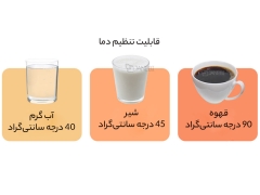 قیمت کتری برقی شیائومی