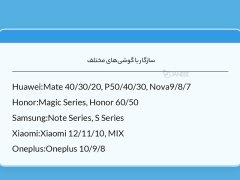 فروش باکس M.2 NVMe SSDاوریکو ORICO M223C3-G4 USB3.2 20Gbps M.2 NVMe SSD Enclosure