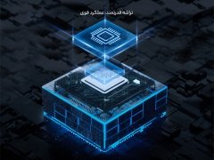 خرید باکس M.2 NVMe SSDاوریکو