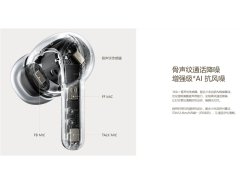 هندزفری بی سیم شیائومی Xiaomi Buds 4 Pro M2126E1