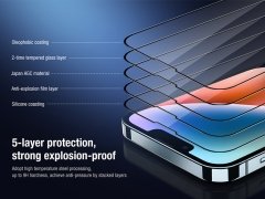 خرید گلس صفحه نمایش و محافظ لنز آیفون 14 نیلکین Nillkin Apple iPhone 14 2-in-1 HD full screen tempered glass