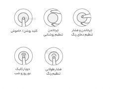 قیمت سوییچ بی سیم شیائومی Smart built-in dimmer Xiaomi Yeelight YLYKQ-0005