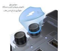 خرید هاب 4 در 1 یوگرین Ugreen 4IN1 USB HUB 3.0 Adapter cm613-90874