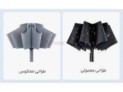 خرید چتر تابستانی شیائومی با نور ال‌ای‌دی Xiaomi Youqi URCOTNT2105U summer umbrella with LED light