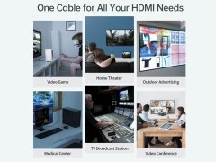 کابل اچ دی ام آی 2.0 دو متری چویتک CHOETECH HDMI cable version 2.0 4K